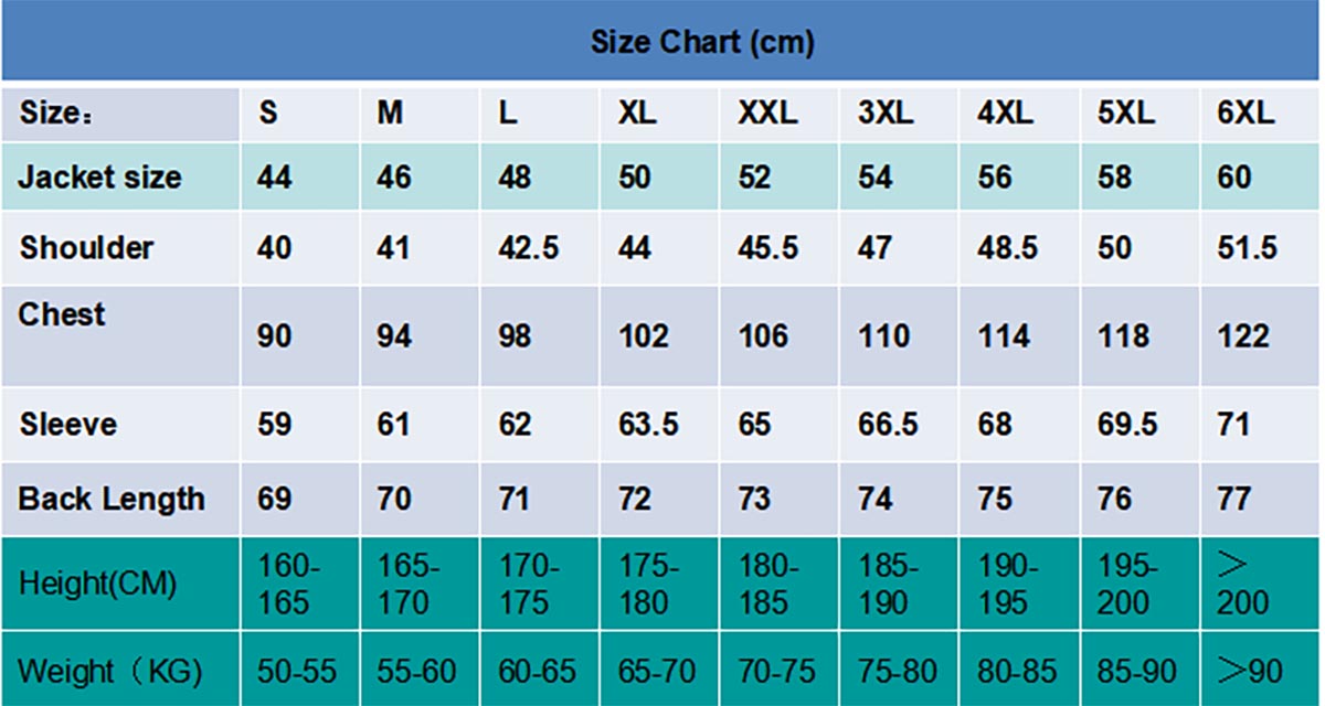 Size chart VII