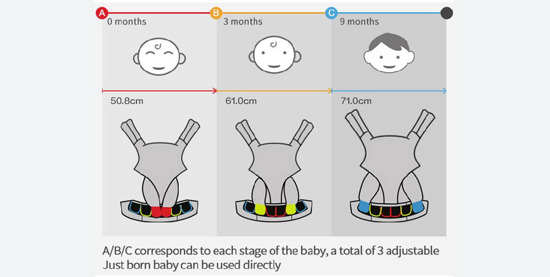 baby carrier details 2