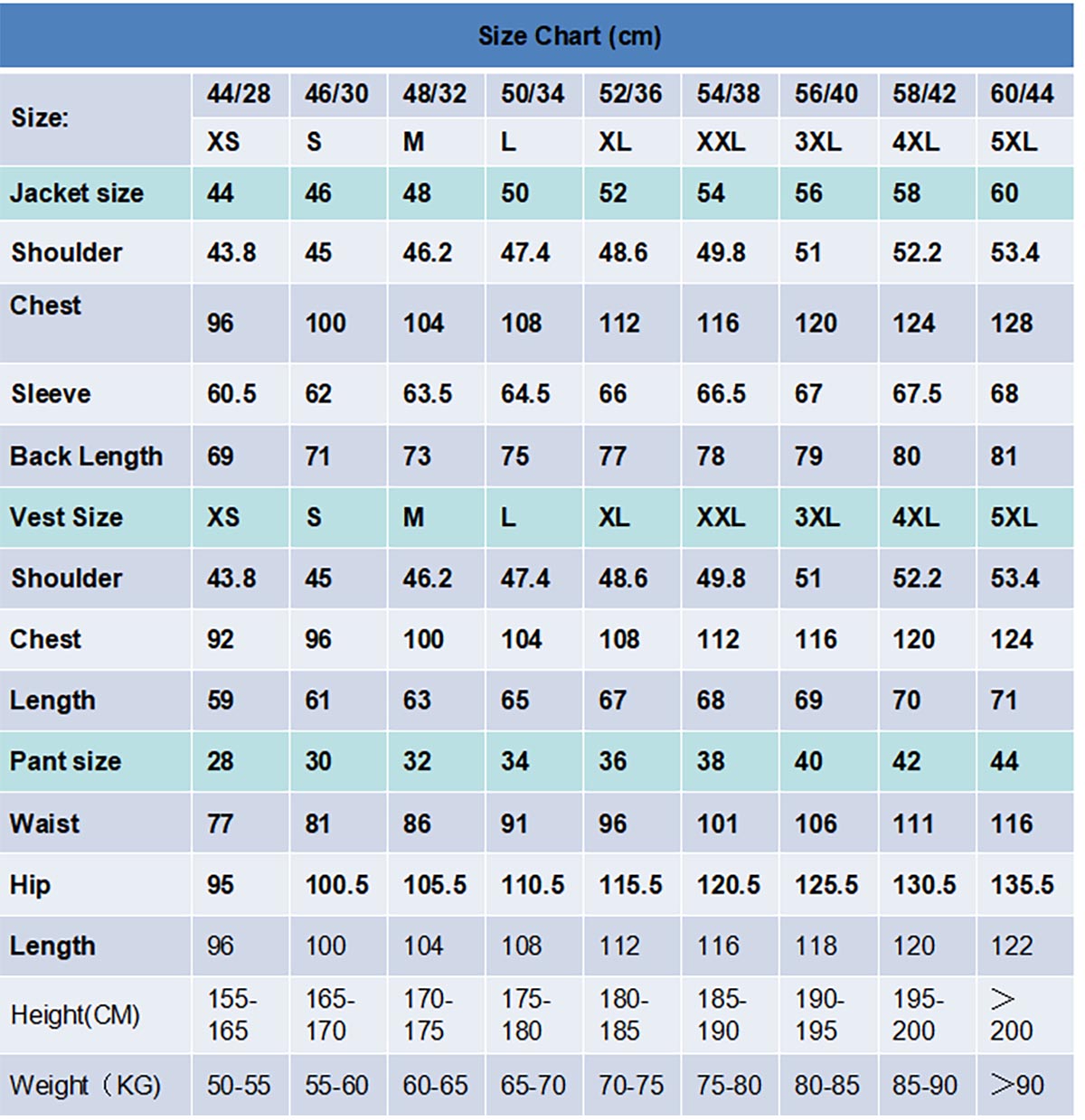 size chart