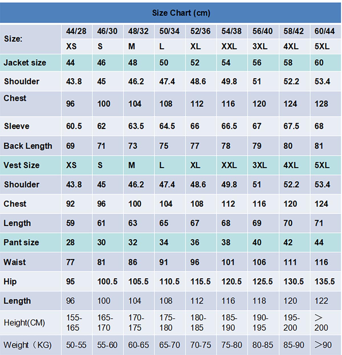 size chart